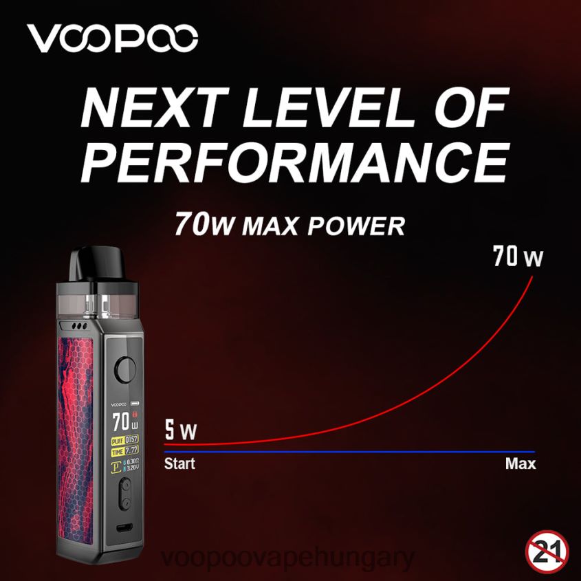 VOOPOO VINCI X mod pod készlet szénrost Z0646H346 VOOPOO Vape Liquid Magyarország